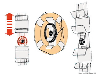 Supporto regolabile per anulare