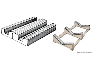 Profilato PVC 73 x 16 mm  (rotolo 24 m)