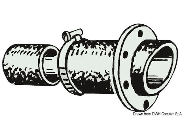 Scappamento 75/90 mm