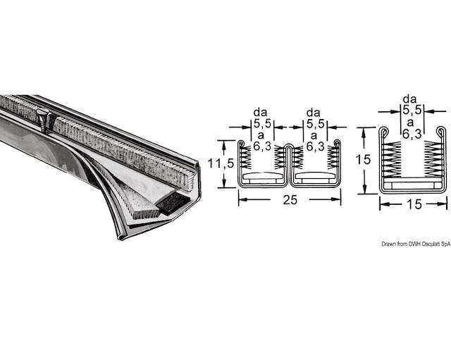 Canalina inox doppia 25 x 11,5 mm