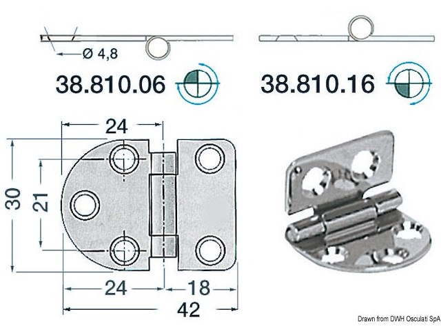 Cerniera inox rovesciata