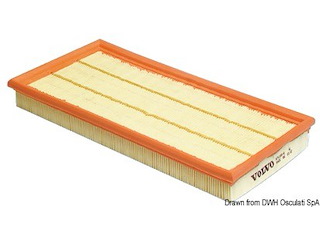 Filtro aria Volvo a pannello 876185