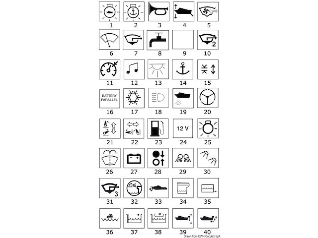 Bascula Contura V apertura portello
