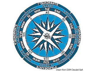 Adesivo rosa dei venti