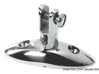 Forcella estraibile a scatto