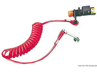 Clip di stacco + chiave sicurezza