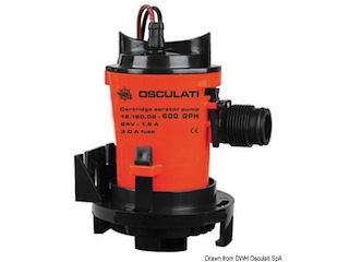 Pompa Europump ad immersione per pescato