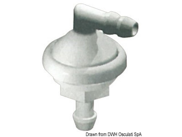 Passa paratia per lavavetri