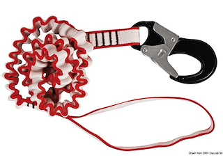 Cordone ombelicale Tether Tech