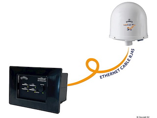 weBBoat® Plus 5G GLOMEX con SIM Extender