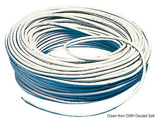 Cavo RG 58/152 100 m