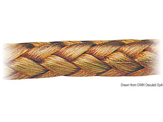 Treccia rame 10 mm² 25 m