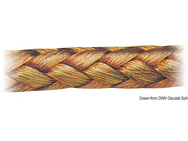 Treccia rame 10 mm² 25 m