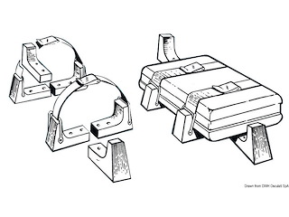 Kit di supporto per zattera rigida