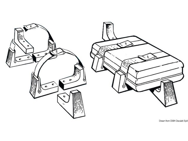 Kit di supporto per zattera rigida