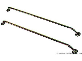 Tientibene inox cm 100x18