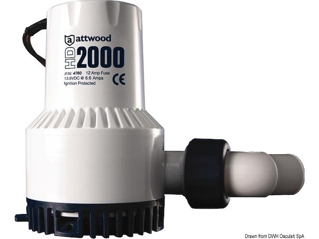 Pompa Heavy Duty 12 V 6,6 A