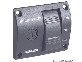 Pannello di controllo 12/24 V