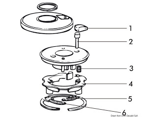 Perno fissaggio interno alla molla di tenuta