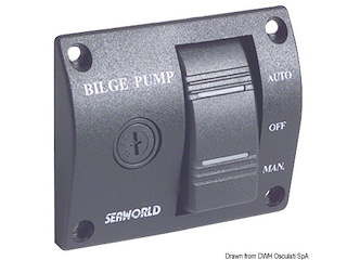 Pannello di controllo 12 V