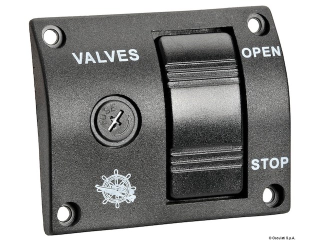 Pannello per valvole elettrocomandate