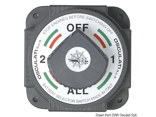 Staccabatteria deviatore ad alta capacità