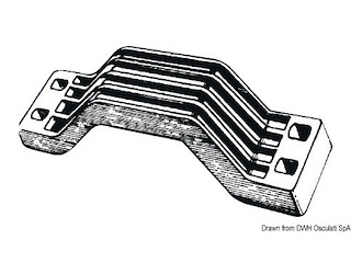 Anodo alluminio Yamaha 100/300 HP
