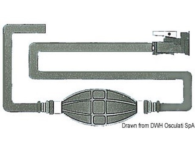 Tubazione con attacco OMC