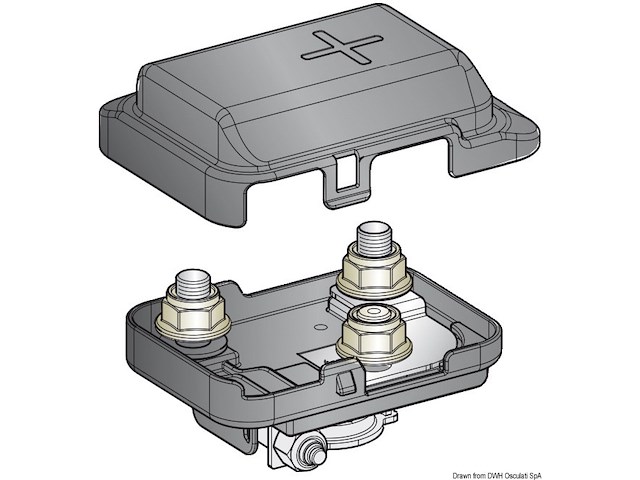 Box di potenza per fusibile mega