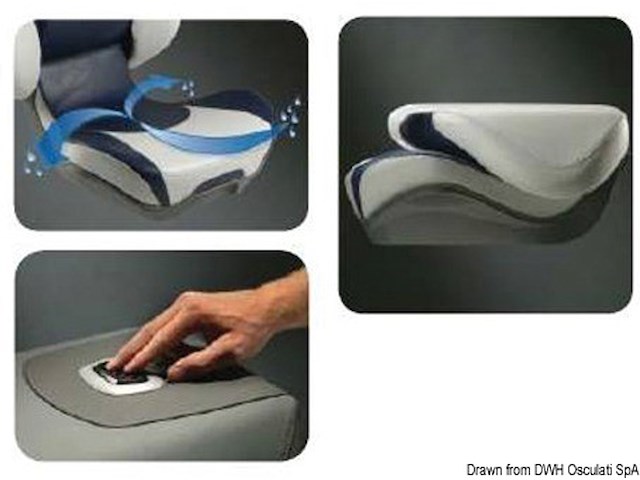 Sedile ribaltabile Attwood Centric II ergonomico