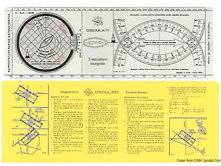 Regolo tracciatore integrale