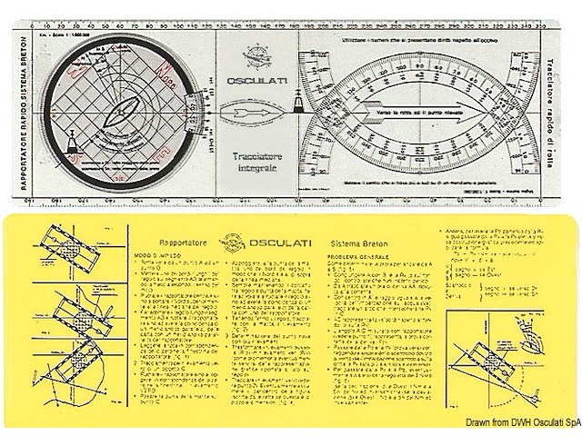Regolo tracciatore integrale