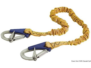 Cordone ombelicale Spring Line II