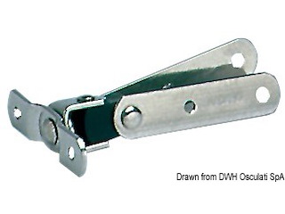 Stik prolunga Grateau