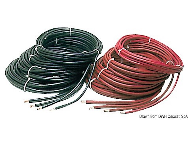 Cavo batterie rosso 70 mm
