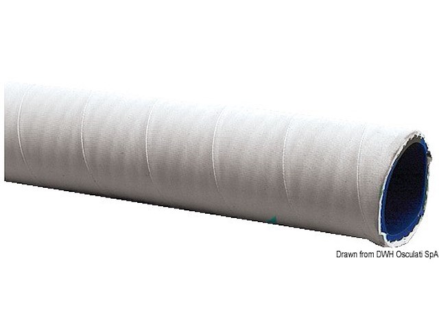 Tubo Sanitary 38 x 47 mm