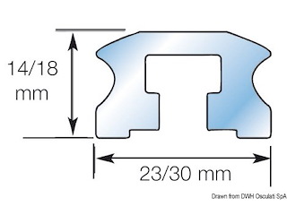 Rotaia con bulloni 1
