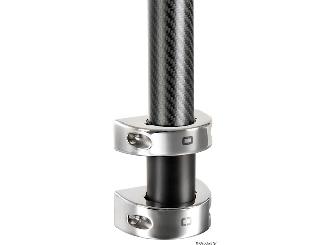 Kit boccole da parete