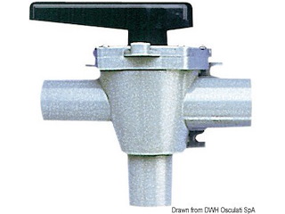 Valvola Henderson 25 mm