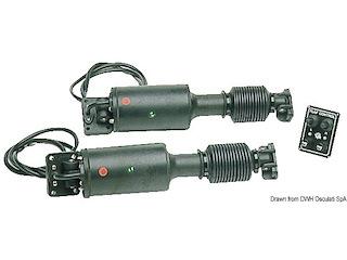 Kit flaps elettromeccanico