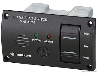 Pannello di controllo ON-OFF-ON