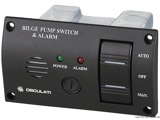 Pannello di controllo ON-OFF-ON