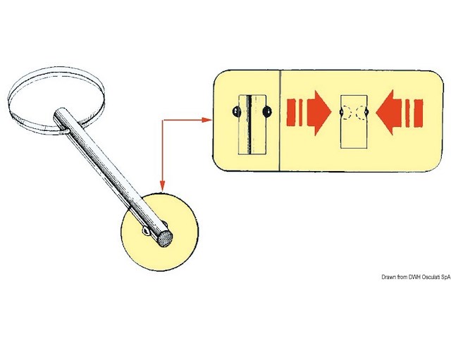 Spinotto autobloccante inox 6x25 mm