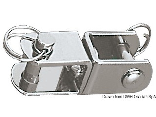 Girella inox pesante 14 x 42 mm