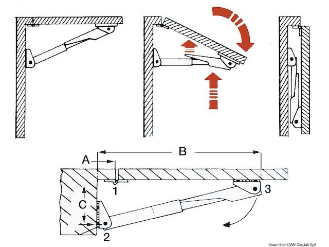 Supporto tavolo Rakego 140 kg