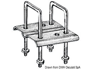 Staffa di fissaggio rullo sinistra