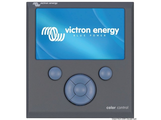 Sistema Controllo a Colori GX