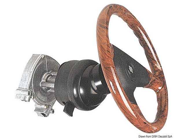 Timoneria rotativa singola T81