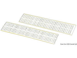Adesivi identificativi cavi