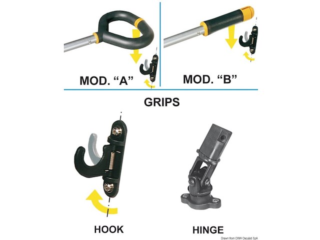Stick Friend con maniglia 750/1043 mm